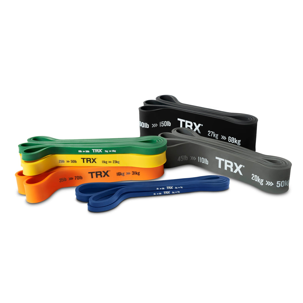 TRX STRENGTH BANDS - Retail